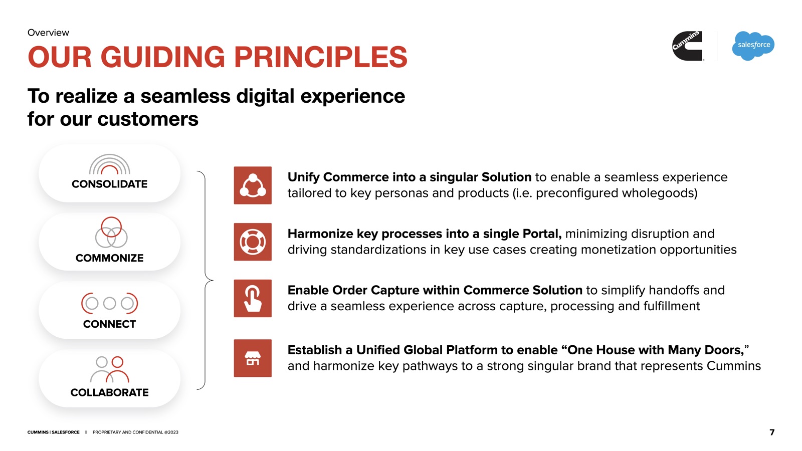 Guiding principles