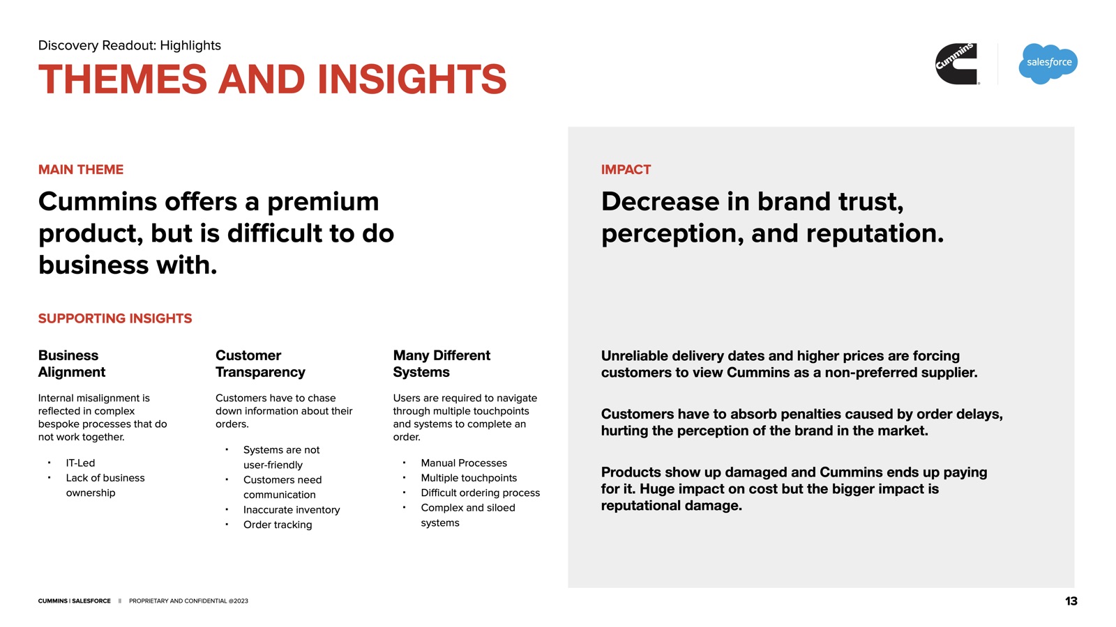 Main research theme and business impact