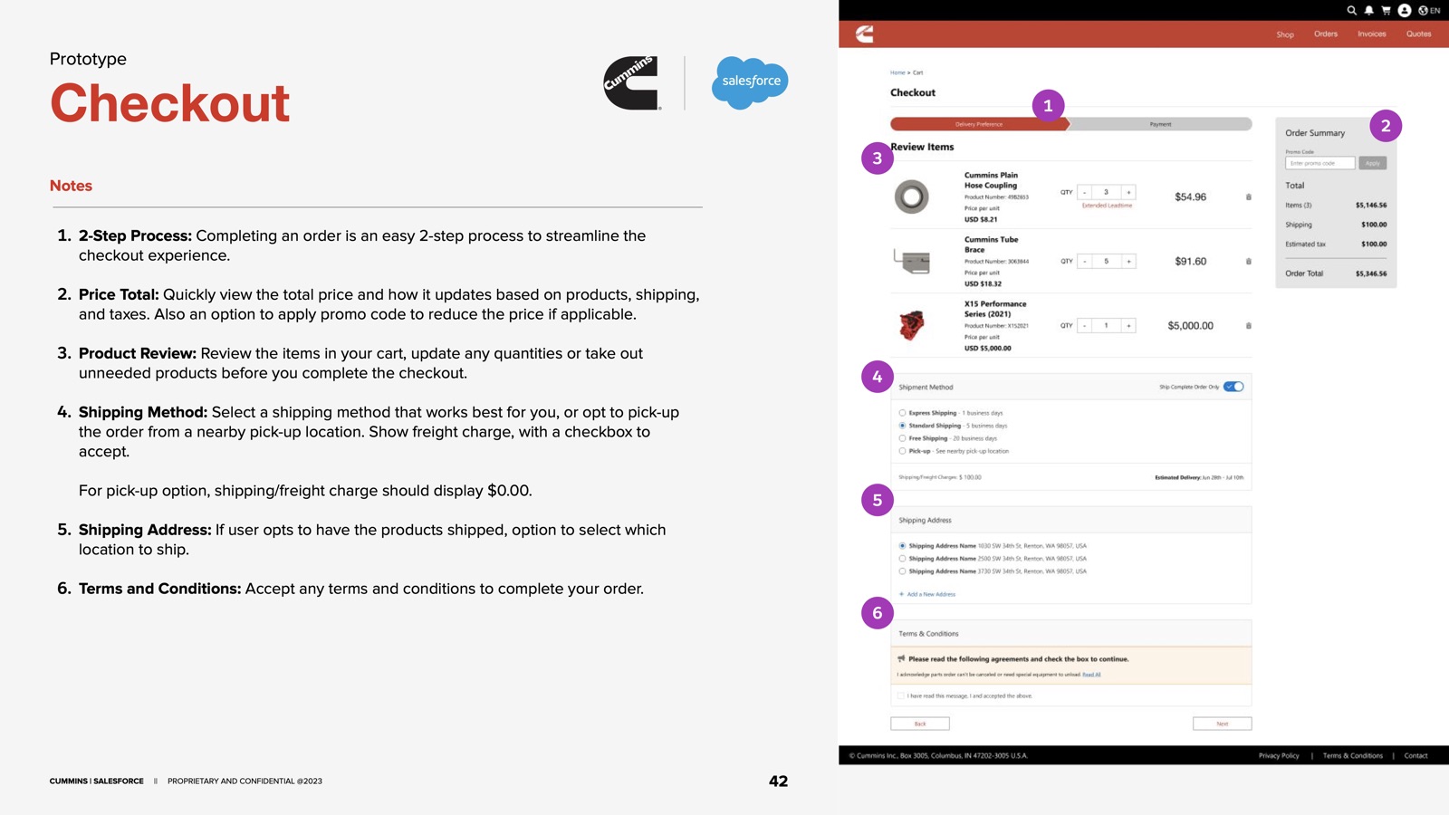Annotated checkout prototype