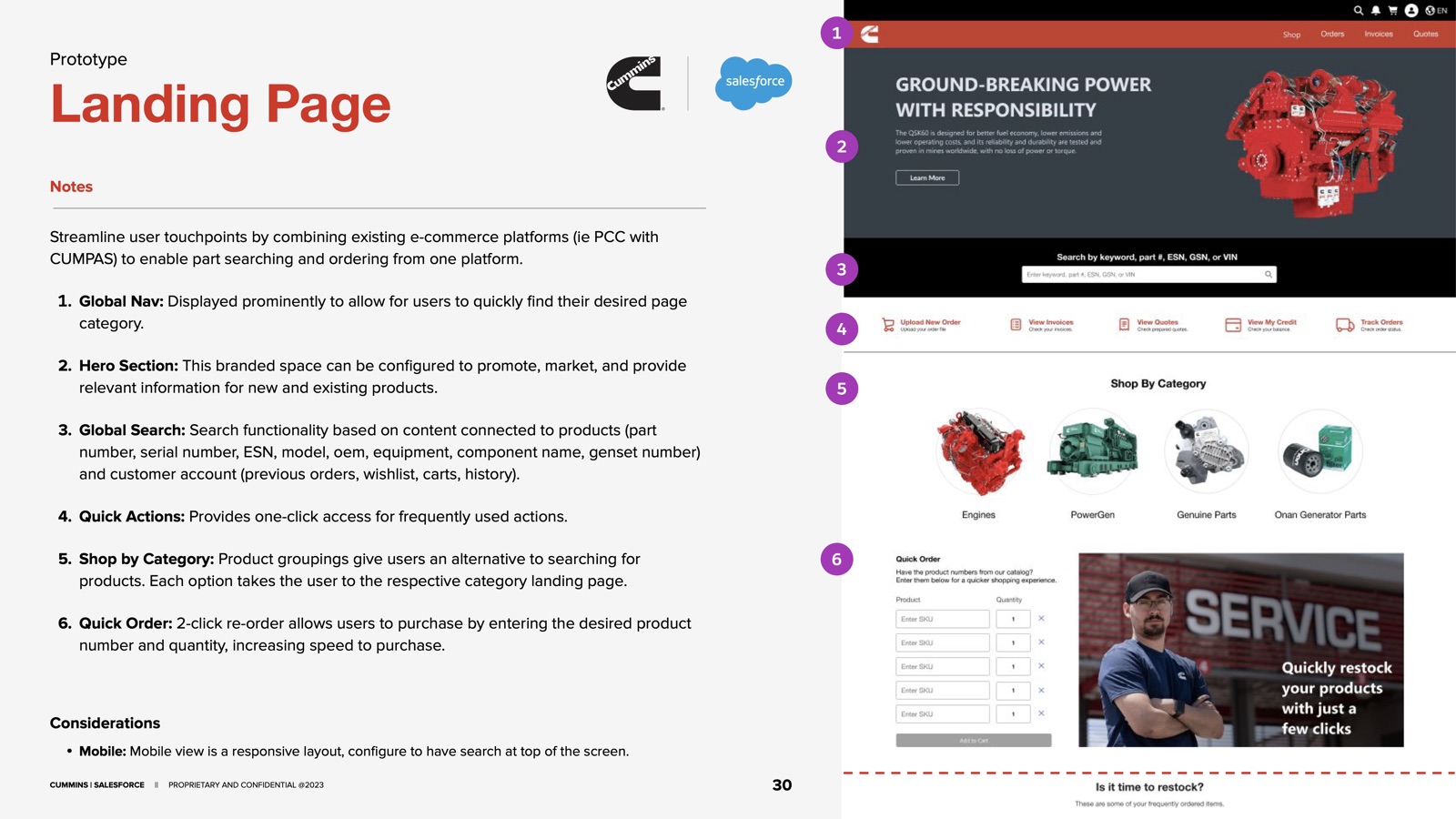 Annotated landing page prototype