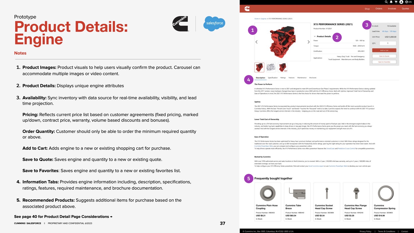 Annotated product detail page prototype