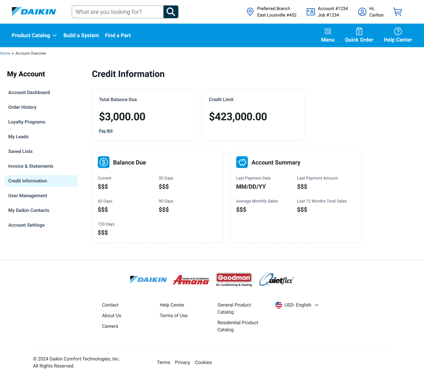Credit visibility design with data tables